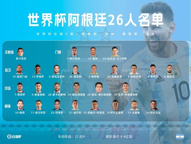 午间新闻速递:阿甲竞技取大胜 阿根廷公布名单